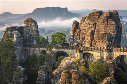 移民,您應該如何去安排自己的德語課程! 移民,您應該如何去安排自己的德語課程!